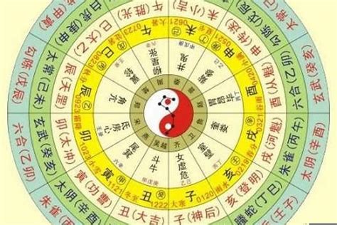 姓名五行怎麼看|生辰八字算命、五行喜用神查询（免费测算）